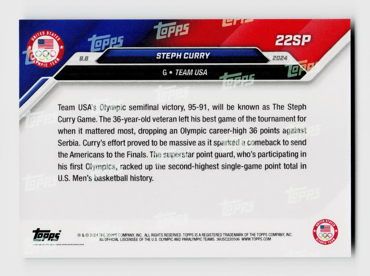 2024 Topps Now #22SP Steph Curry Imaga Variation SSP