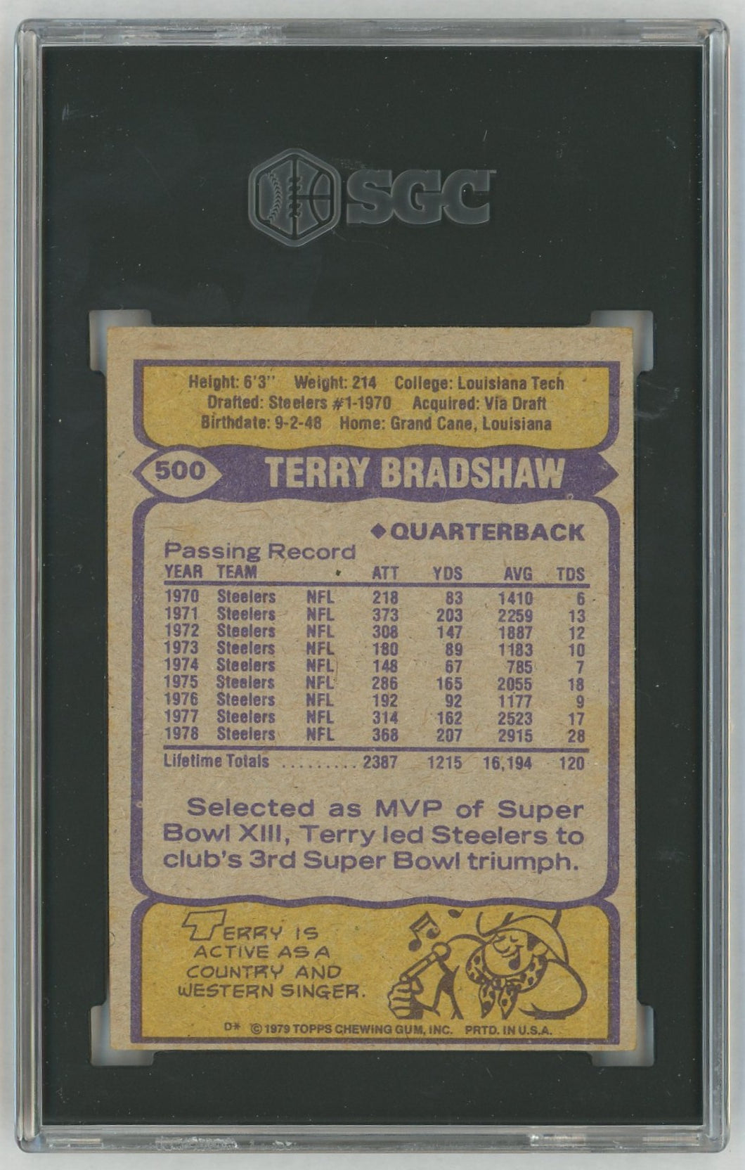1979 Topps #500 Terry Bradshaw All-Pro SGC 2