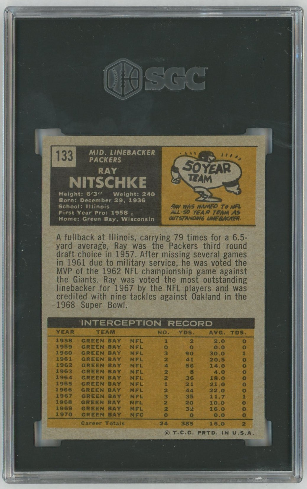1971 Topps #133 Ray Nitschke SGC 3.5