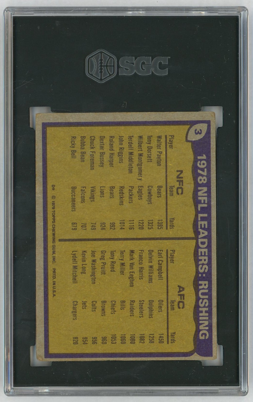 1979 Topps #3 Rushing Leaders Walter Payton/Earl Campbell SGC 5