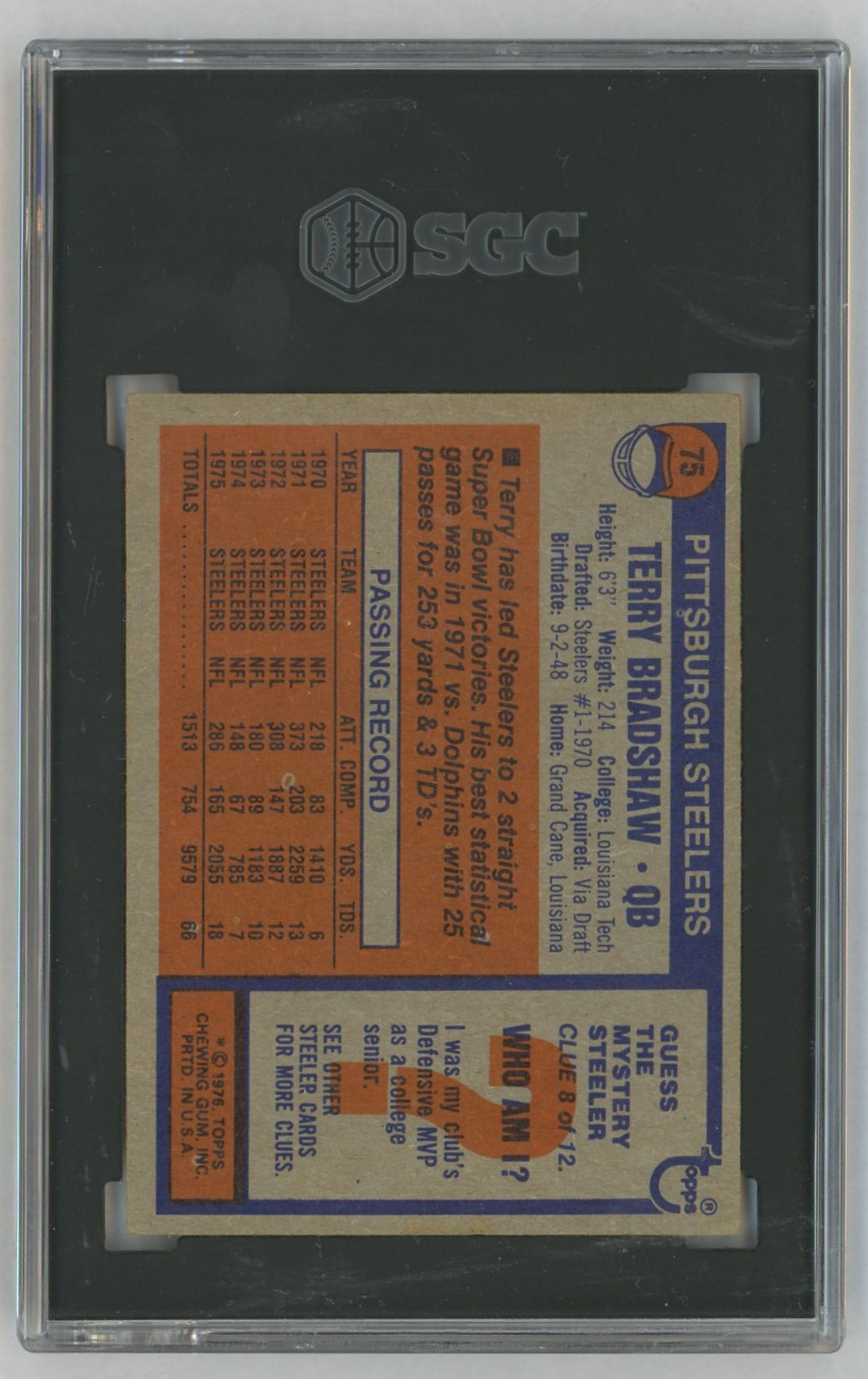 1976 Topps #75 Terry Bradshaw SGC 4