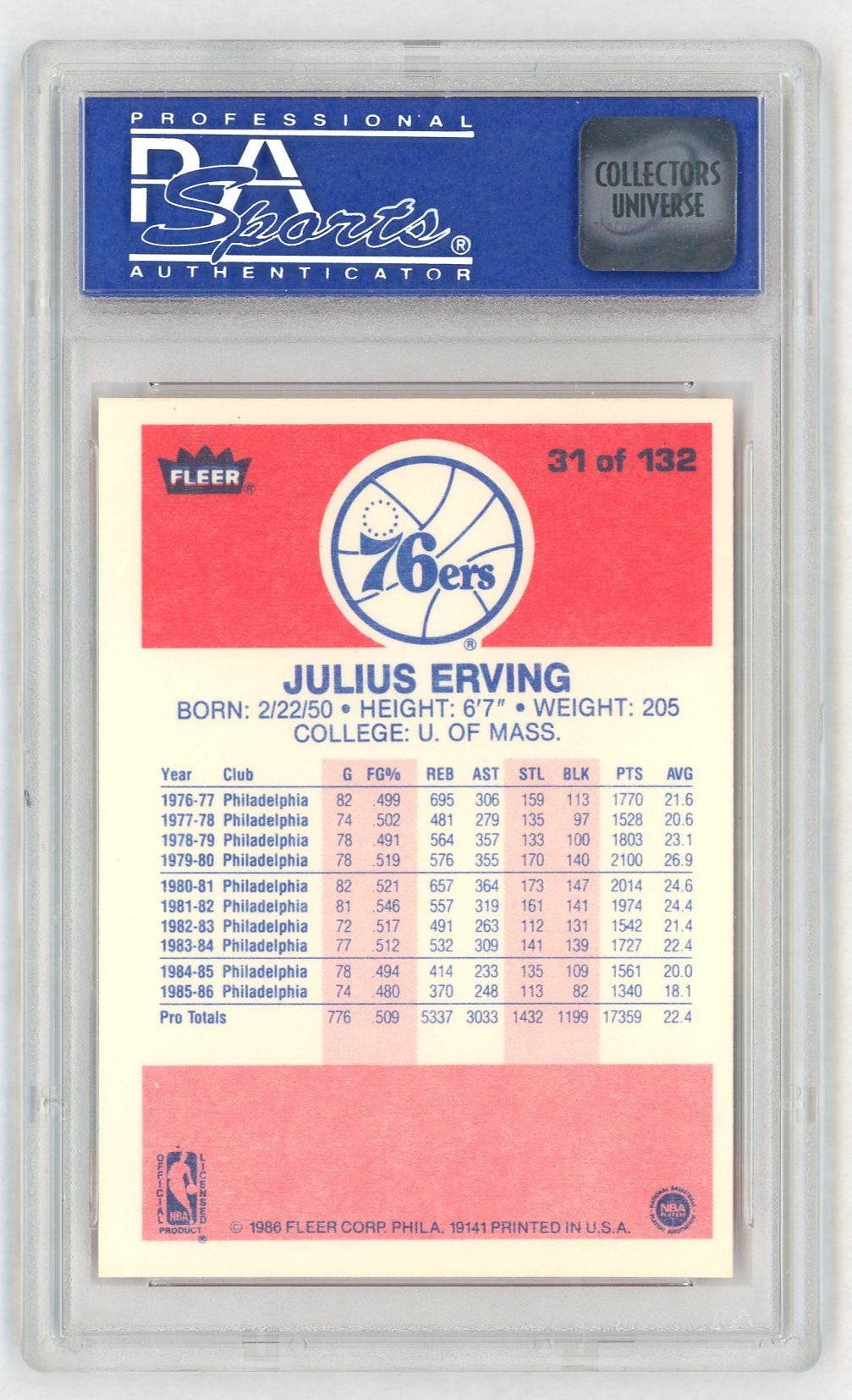 1986 Fleer Julius Erving #31 PSA 7