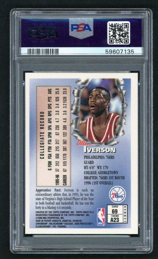 1996 Finest W/ Coating Allen Iverson #69 PSA 8