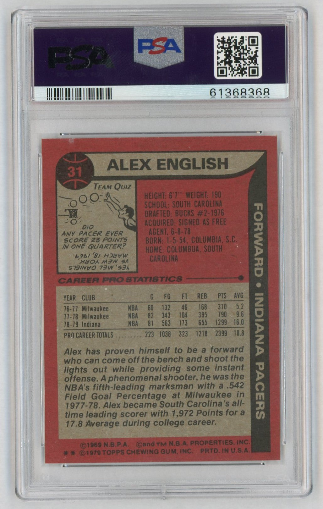 1979 Topps Alex English #31 PSA 7