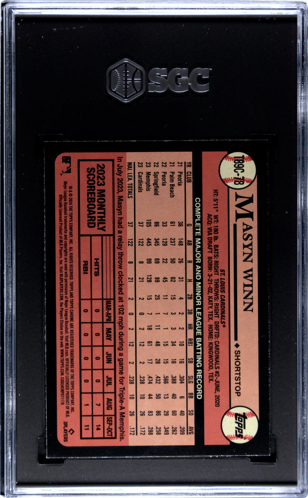 2024 Topps Chrome '89 Design Masyn Winn #T89C-78 RC SGC 9.5