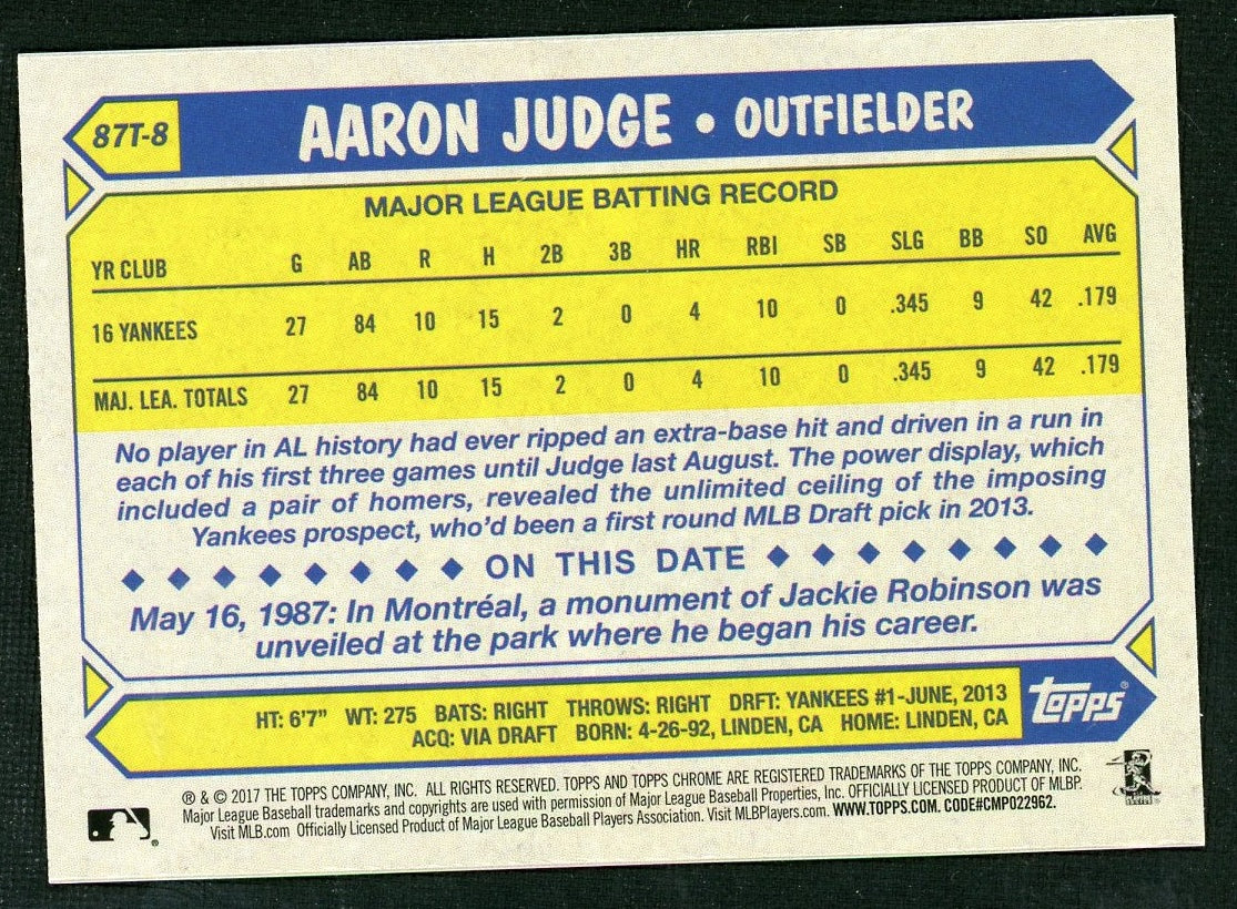 2017 Topps Chrome 87T-8 Aaron Judge 30th Anniversary Rookie Yankees