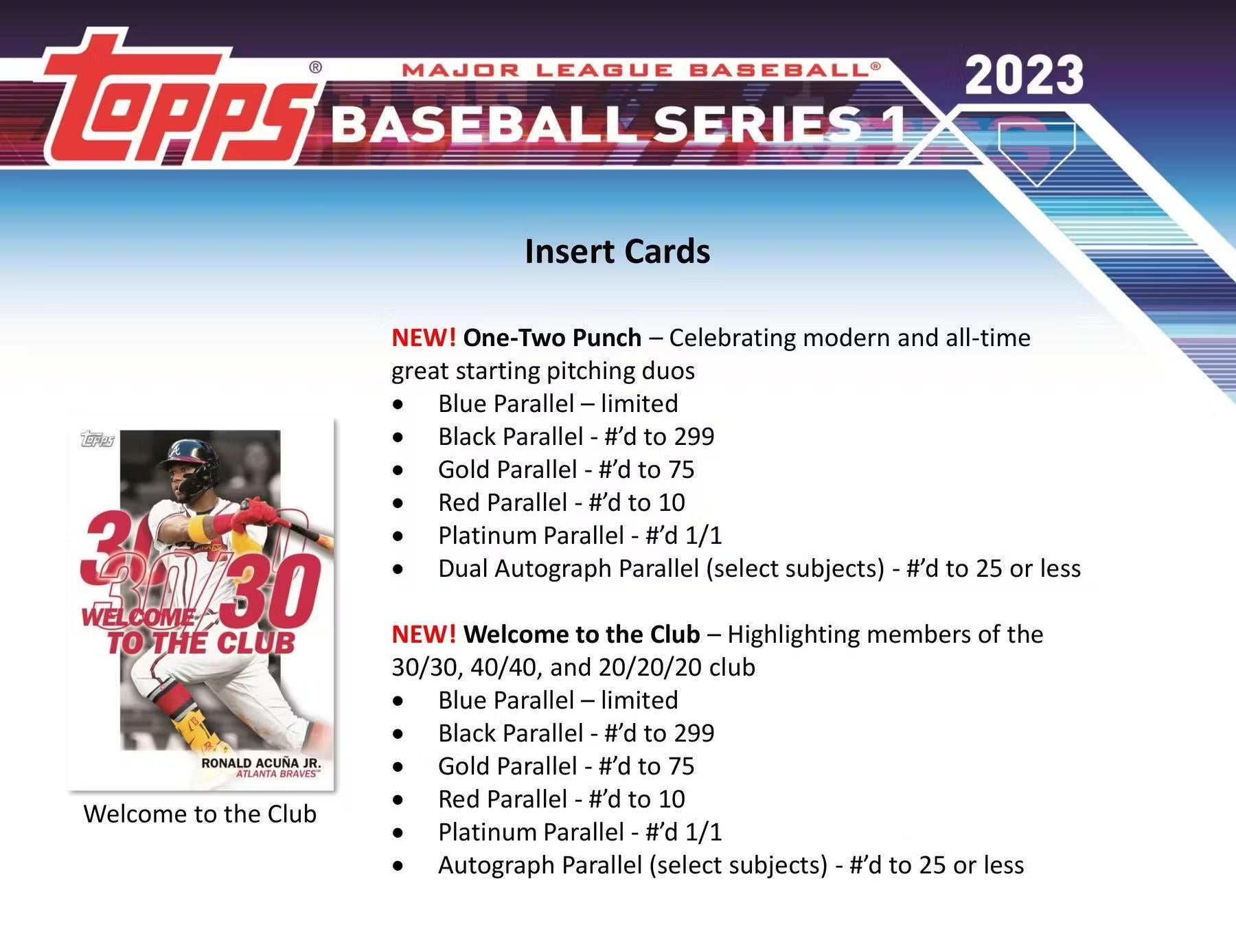 2023 Baseball Boxes – Monmouth Sports Cards
