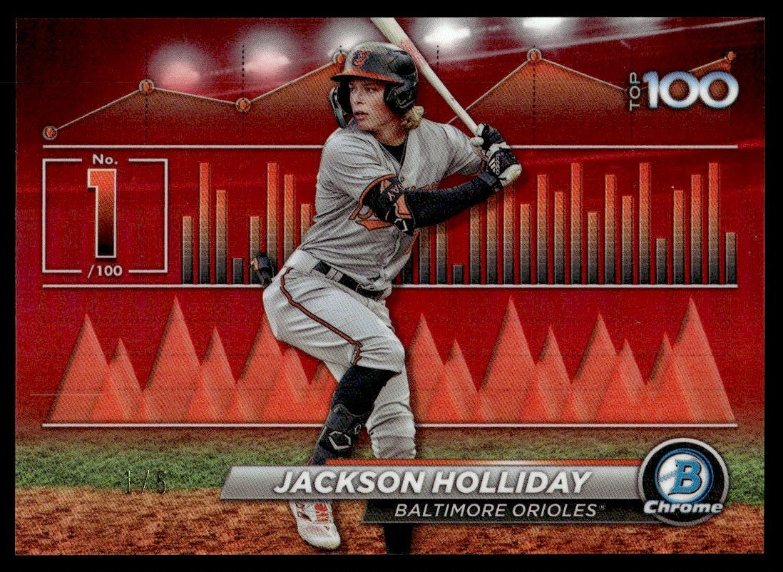 2024 Bowman Chrome Jackson Holliday 1/5 Top 100 Red #BTP-1 Baltimore Orioles