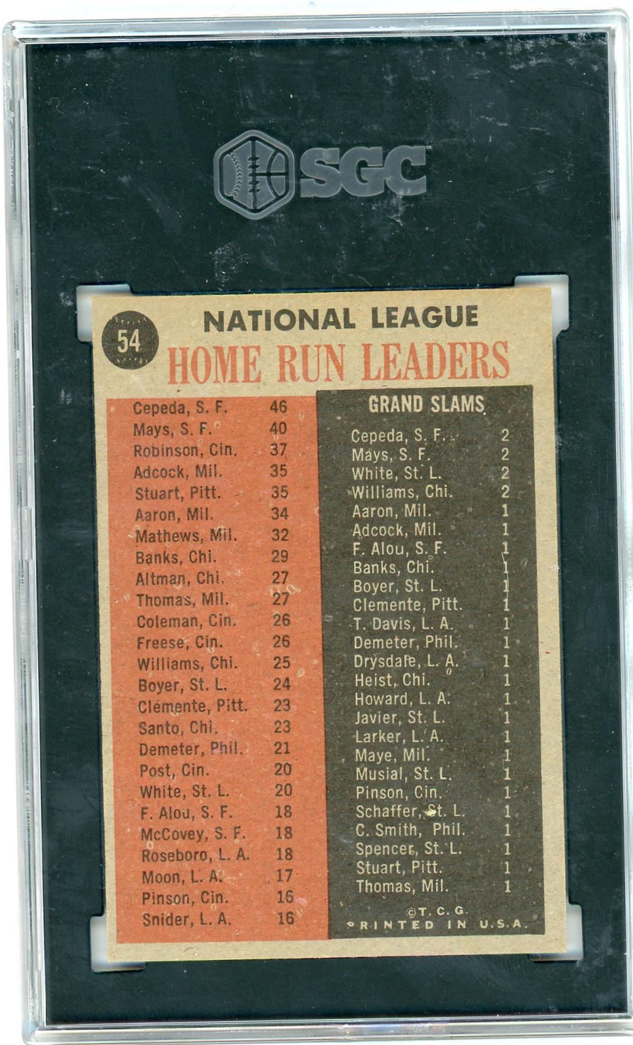 1962 Topps Orlando Cepeda Willie Mays Frank Robinson #54 SGC 6