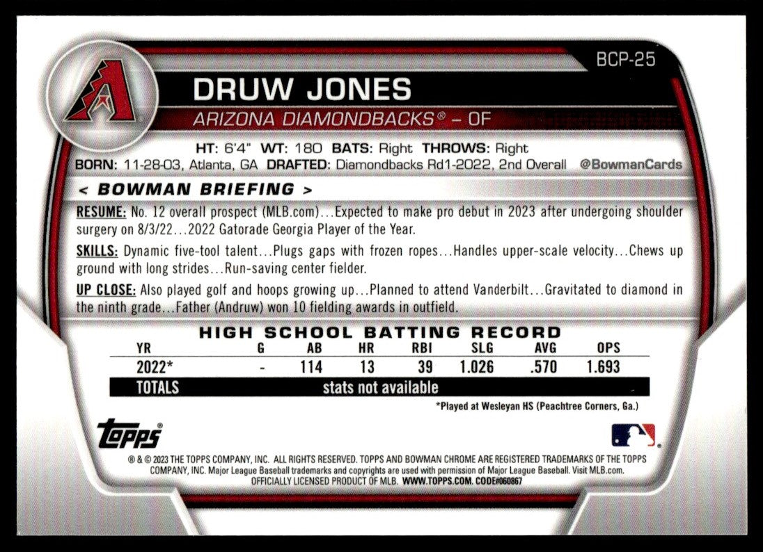 2023 Bowman Chrome BCP-25 Druw Jones Blue Rookie /175   Arizona Diamondbacks