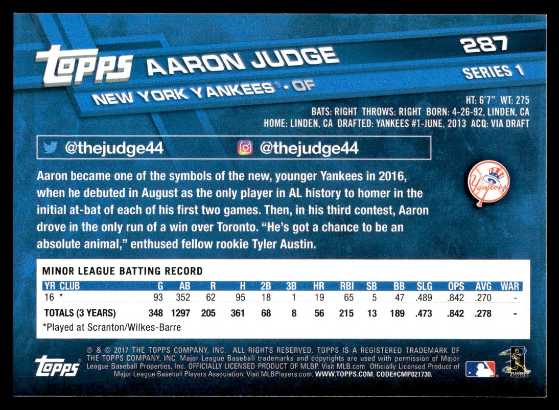 2017 Topps 287 Aaron Judge Series 1 Rookie