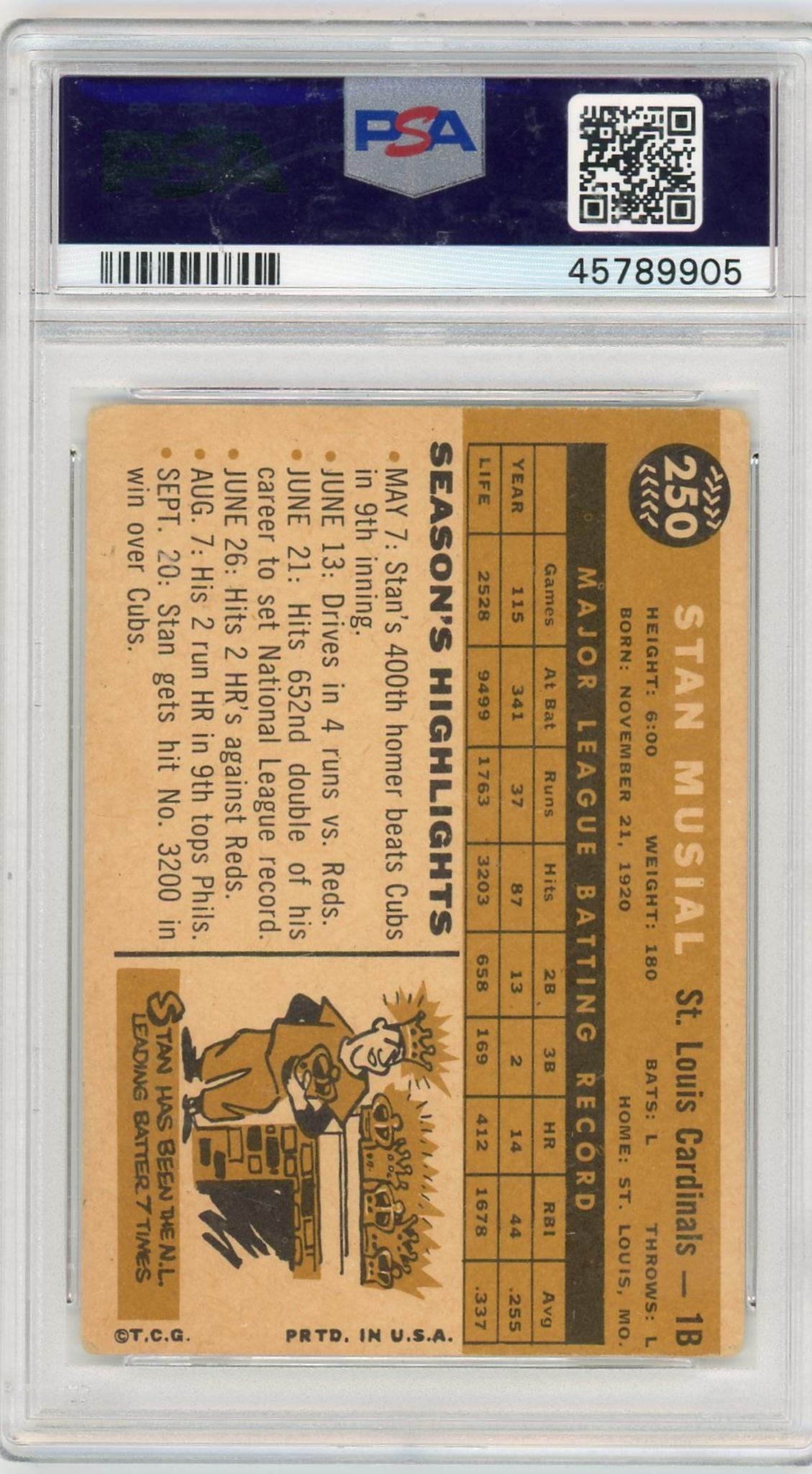 1960 Topps #250 Stan Musial PSA 3