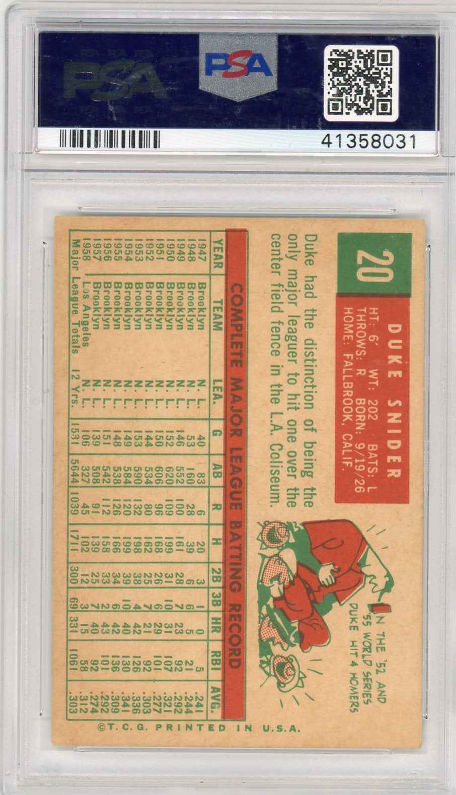 1959 Topps 20 Duke Snider    PSA 4 Los Angeles Dodgers