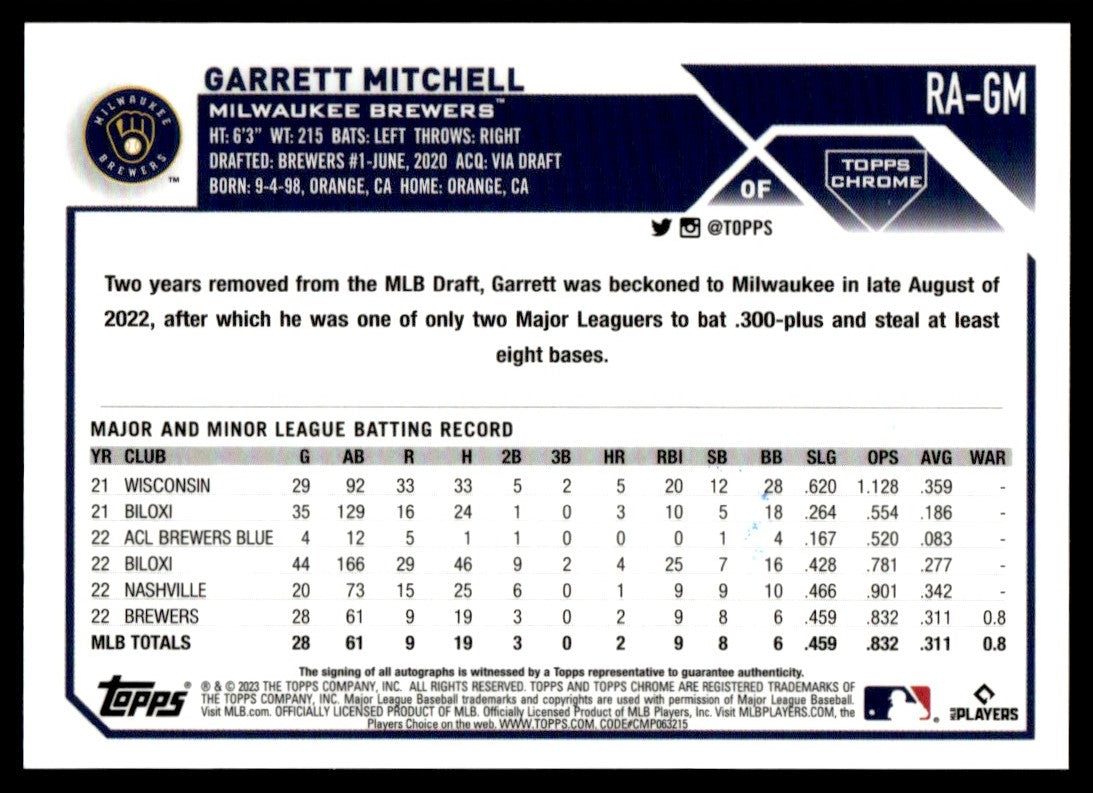 2023 Topps Chrome RA-GM Garrett Mitchell  Rookie  Auto  Milwaukee Brewers