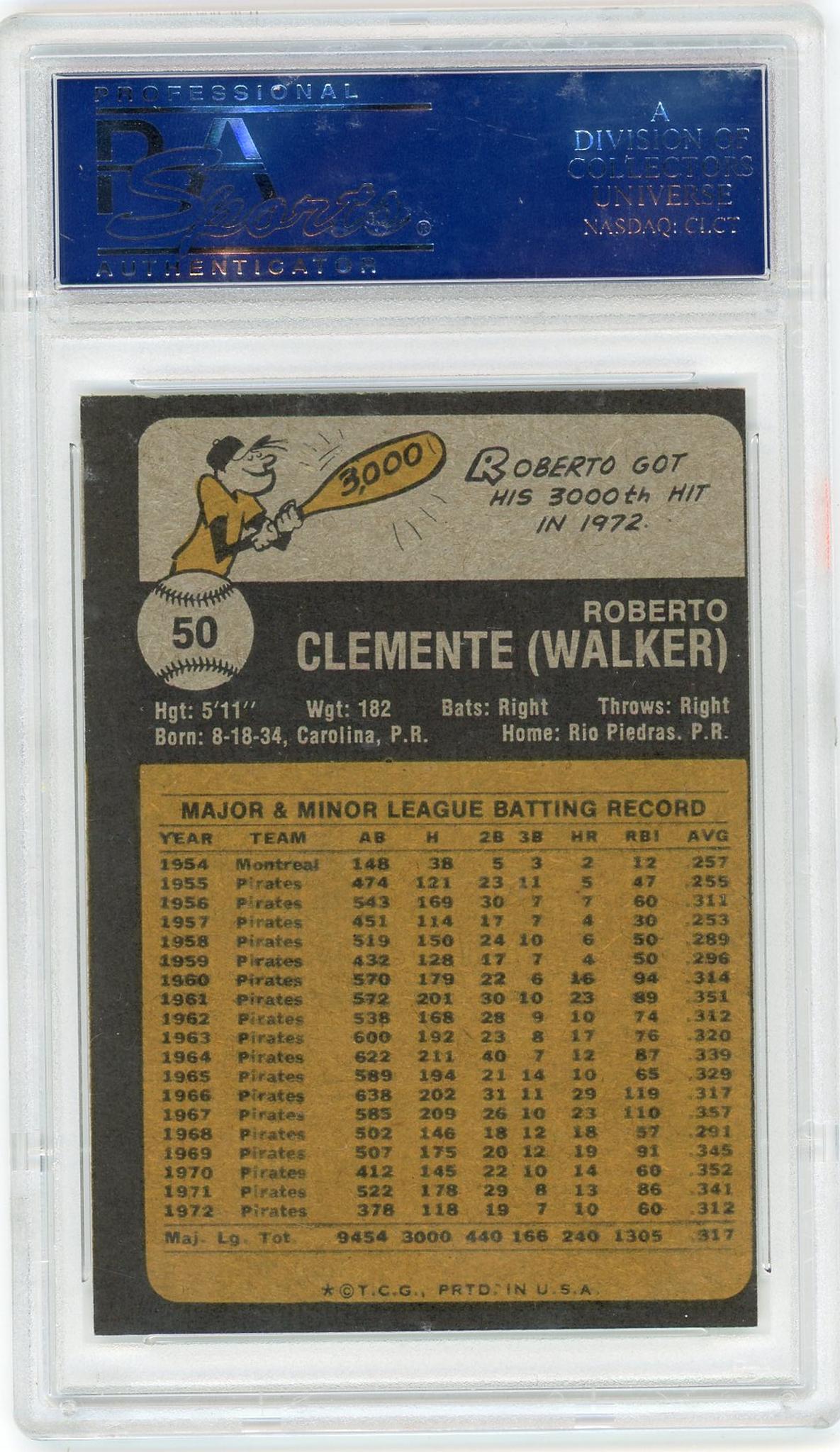 1973 Topps Roberto Clemente #50 PSA 8 Pittsburgh Pirates