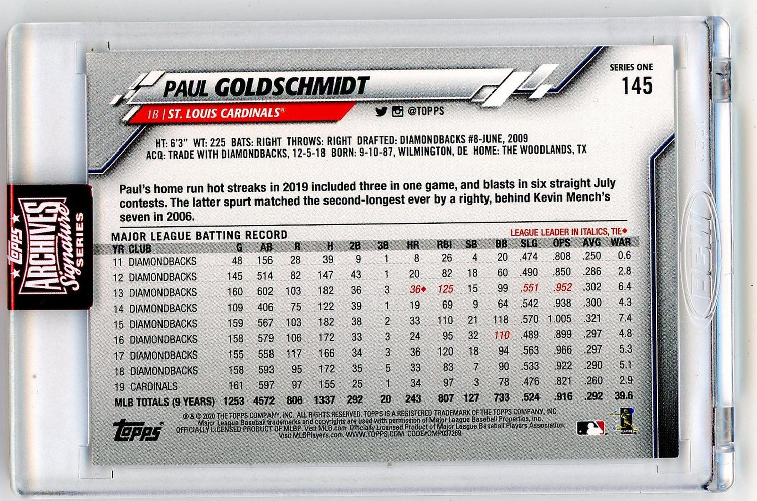 2023 Topps Archives Signature Series Paul Goldschmidt /34 #145 Auto