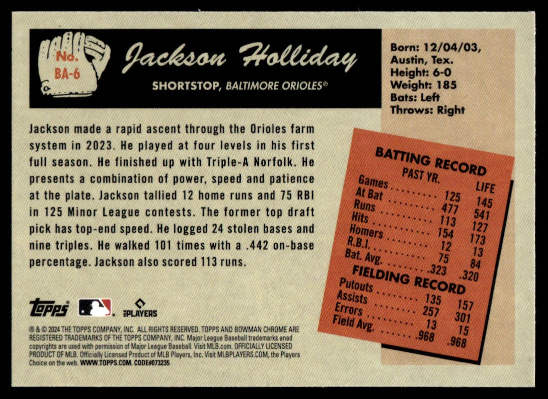 2024 Bowman BA-6 Jackson Holliday Anime Baltimore Orioles