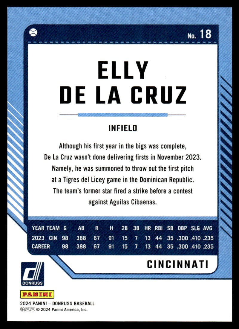 2024 Panini Donruss #18 Elly De La Cruz /275 Cincinnati