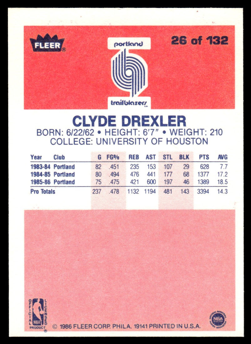 1986 Fleer Premier #26 of 132 Clyde Drexler