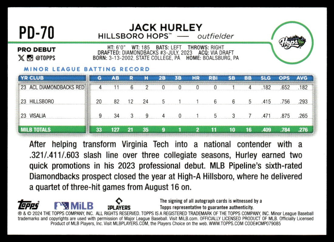 2024 Topps Pro Debut PD-70 Jack Hurley Rookie Hillsboro Hops Auto