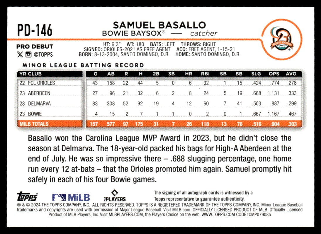 2024 Topps Pro Debut PD-146 Samuel Basallo Bowie Baysox Auto