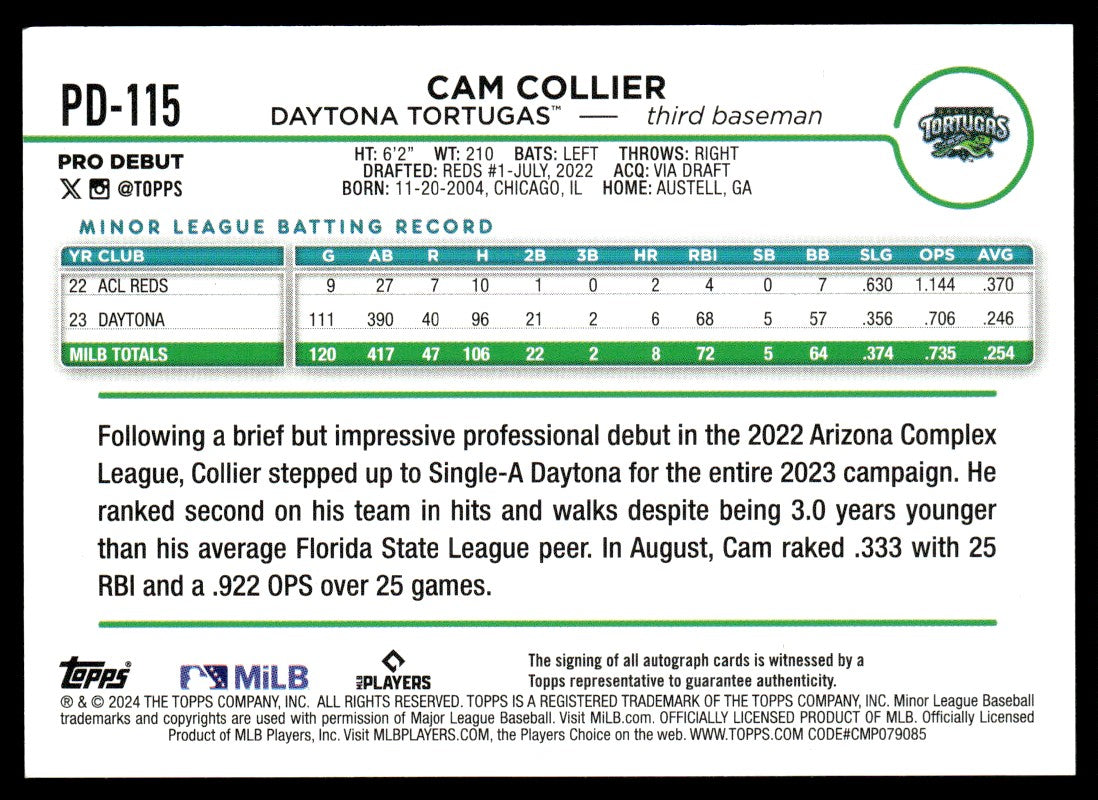 2024 Topps Pro Debut PD-115 Cam Collier Rookie Daytona Tortugas Auto