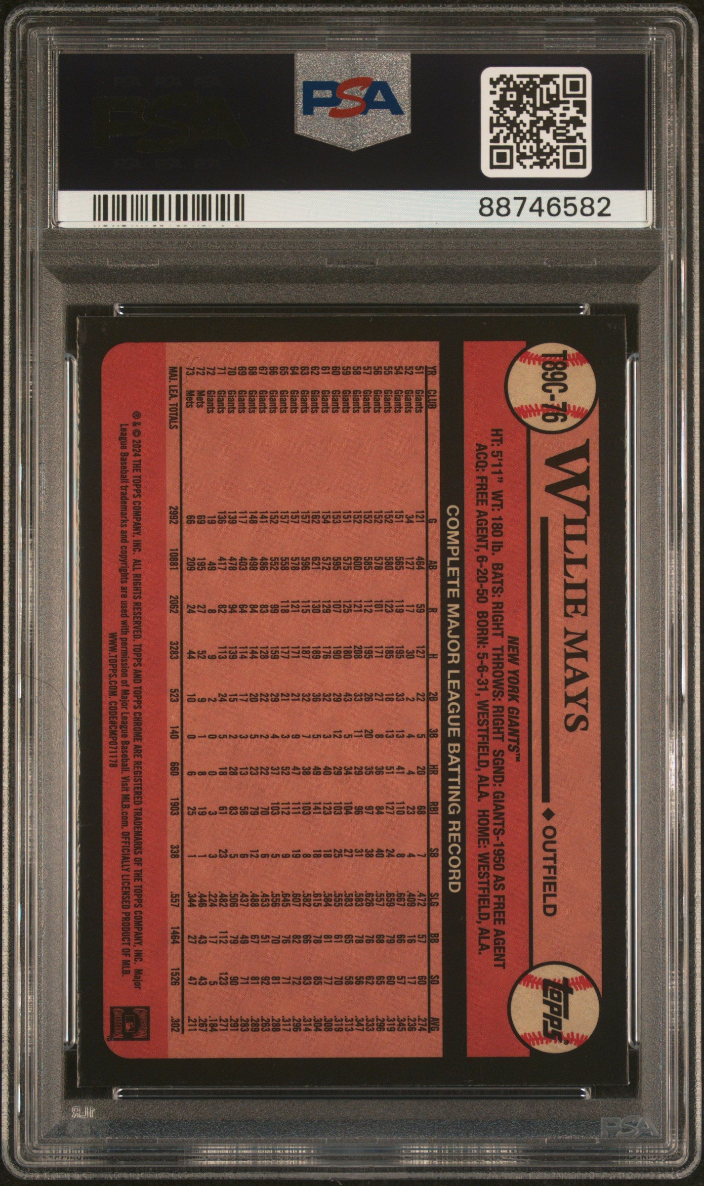 2024 Topps Series 1 Silver Pack Willie Mays 35th Anniversary PSA 10