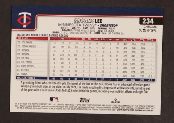2023 Topps Chrome 234 Brooks Lee Rookie /50 Minnesota Twins