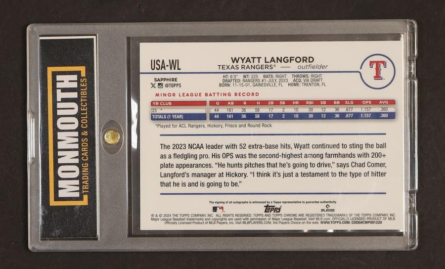 2023 Bowman Chrome USA-WL Wyatt Langford Sapphire Blue Rookie /199 Texas Rangers Auto