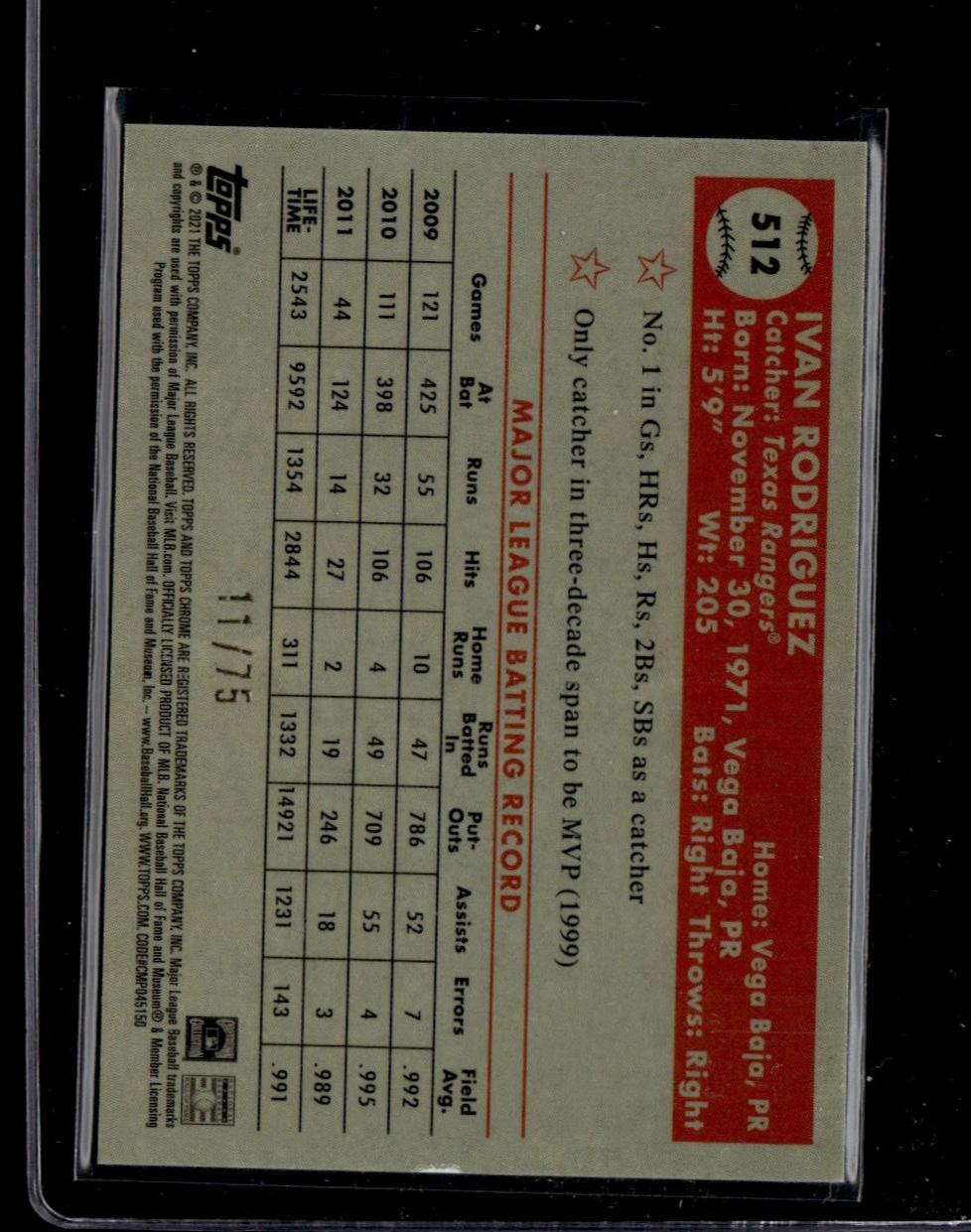 2021 Topps Chrome 512 Ivan Rodriguez /75 Texas Rangers
