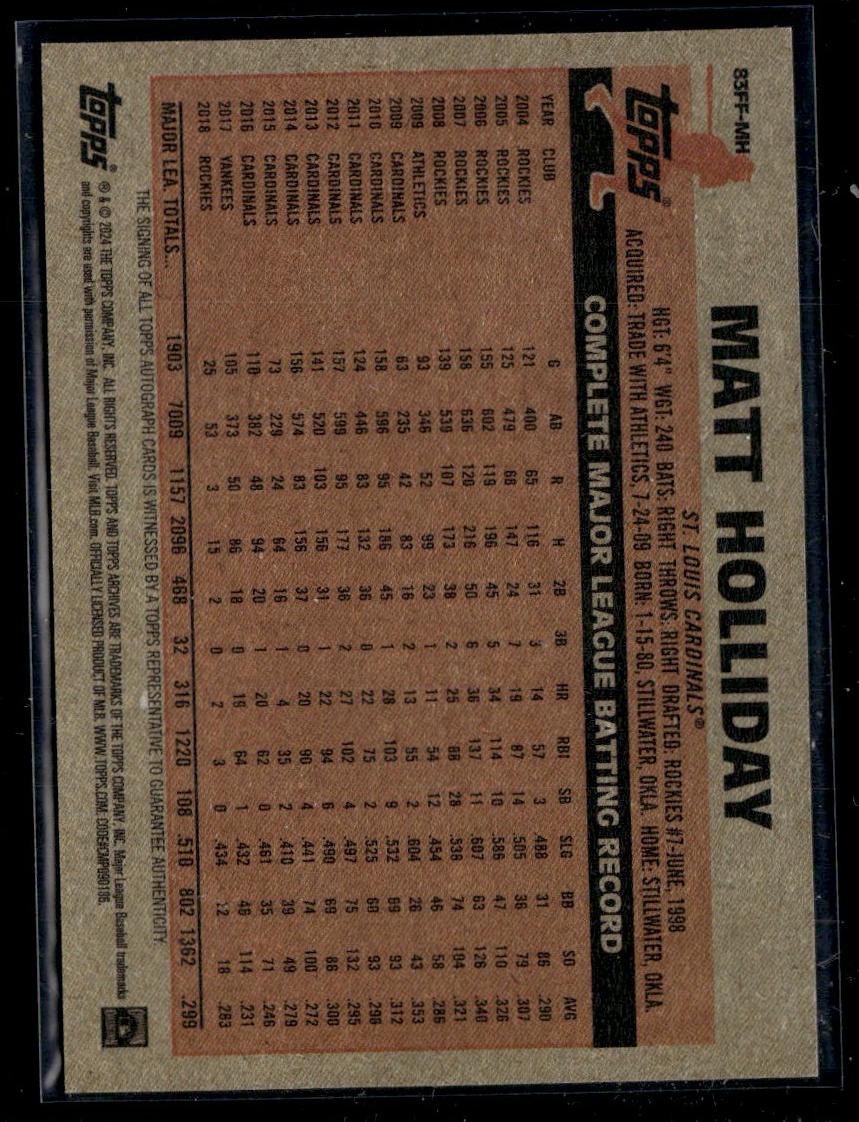 2020 Topps Archives 85FF-MH Matt Holliday Fan Favorites Autograph Cardinals