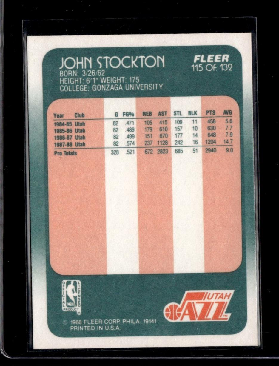 1988 Fleer John Stockton #115