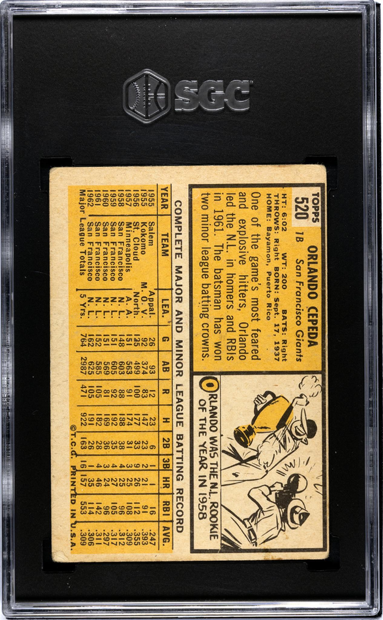 1963 Topps #520 Orlando Cepeda SGC 1.5