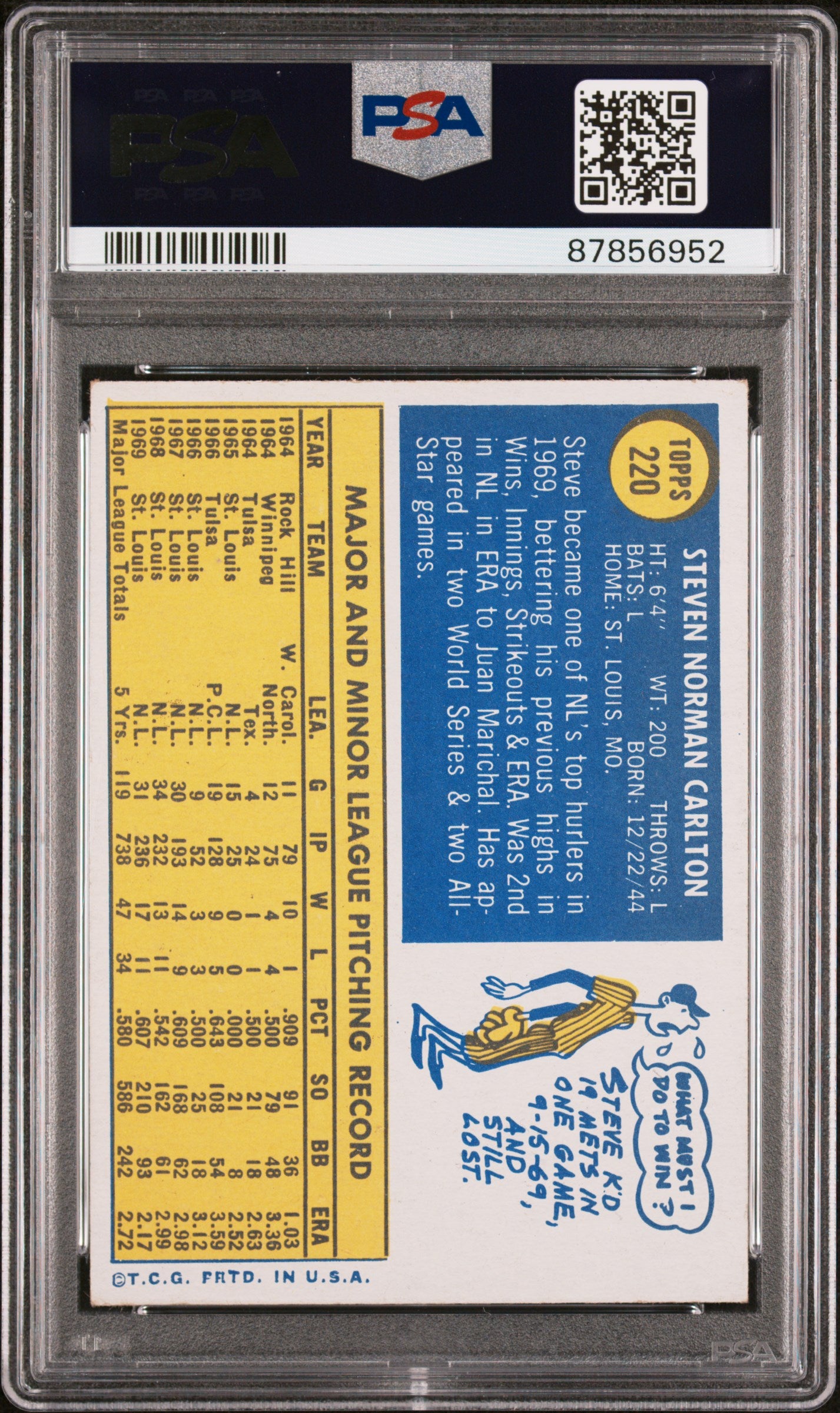 1970 Topps #220 Steve Carlton PSA 4