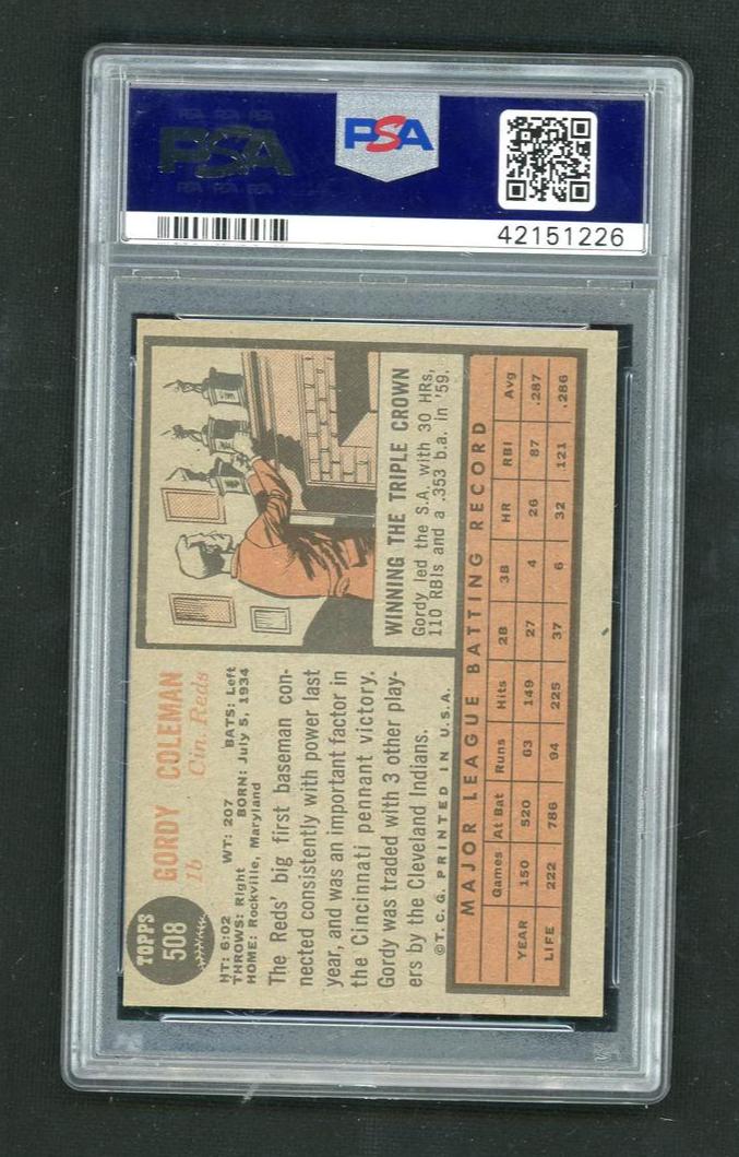 1962 Topps Gordon Coleman #508 PSA 6