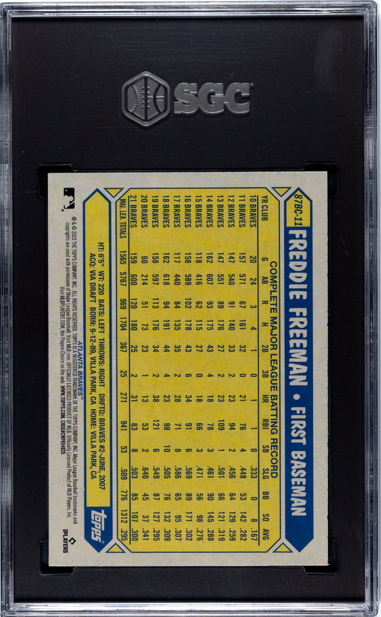 2022 Topps Chrome '87 Design Freddie Freeman #87BC-11 SGC 9.5