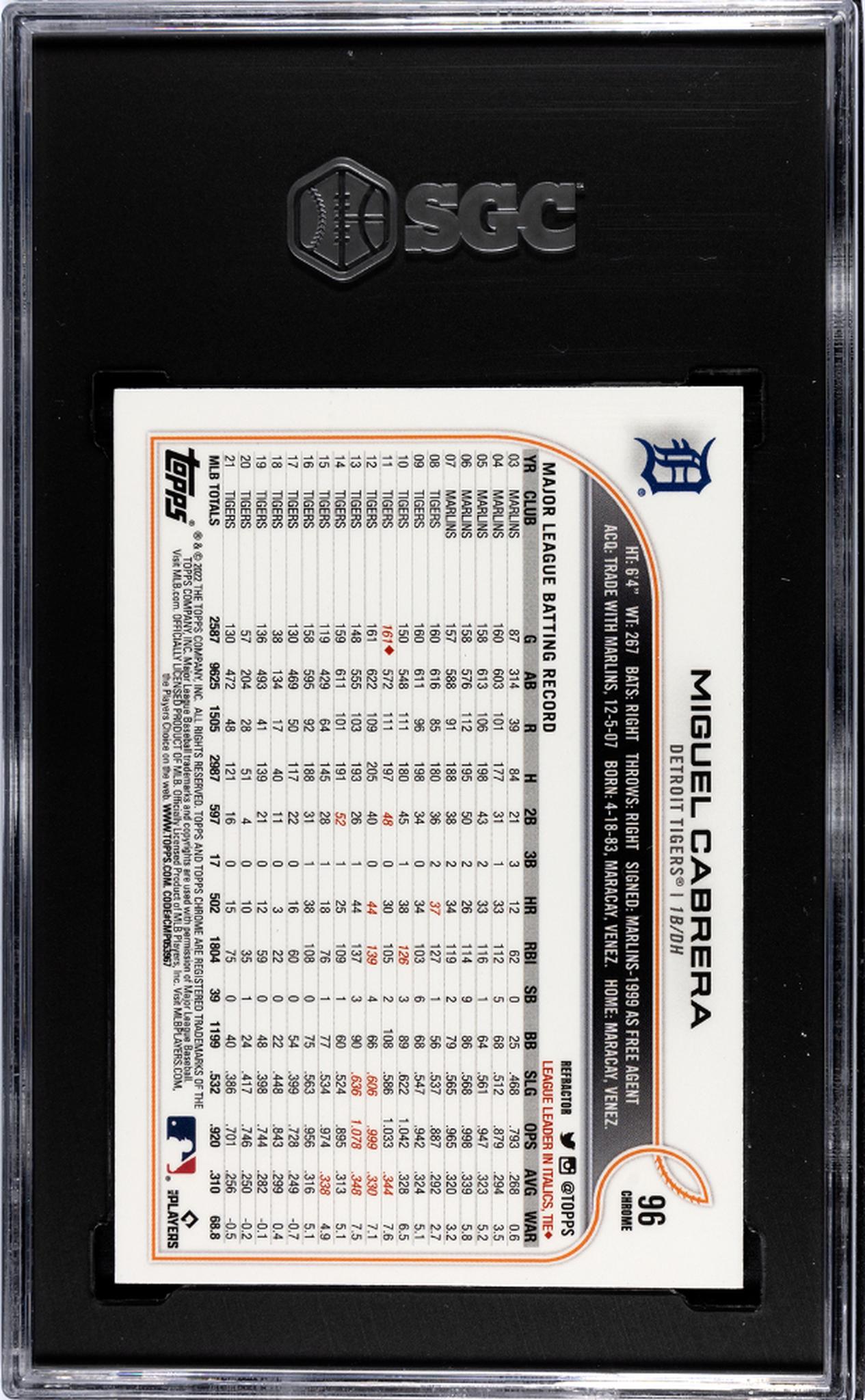 2022 Topps Chrome Refractor Miguel Cabrera #96 SGC 8