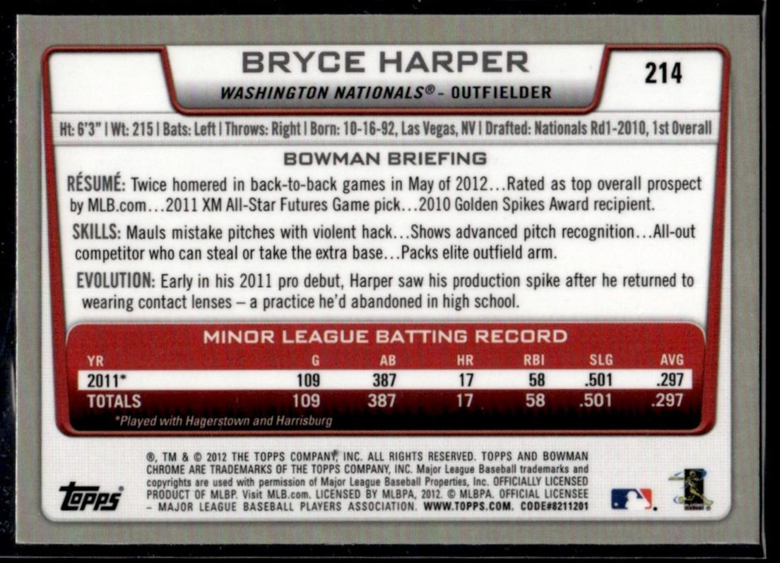 2012 Bowman Chrome Bryce Harper Rookie