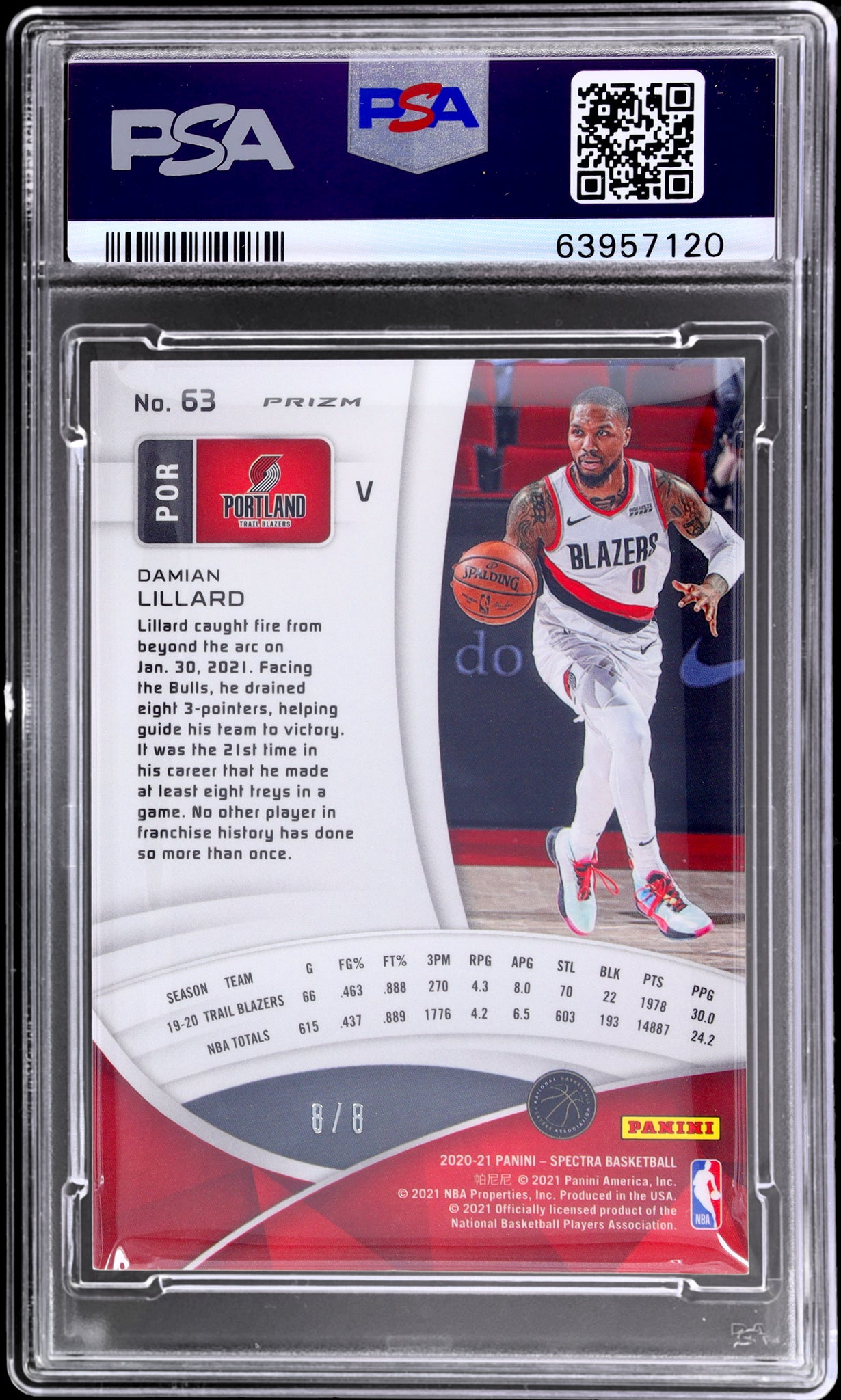 2020 Panini Spectra #63 Damian Lillard Variation Asia Red Gold /8 PSA 8