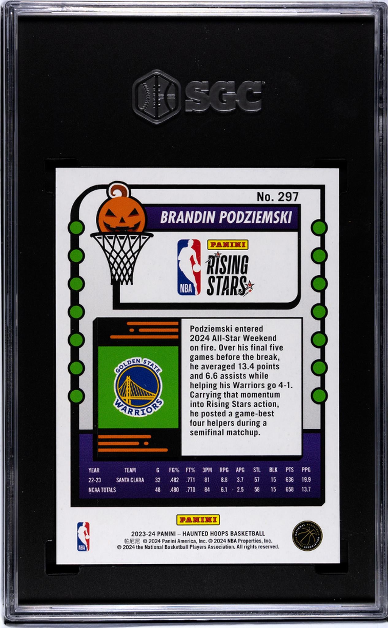 2023-24 Panini Haunted Hoops #297 Brandin Podziemski Holo Webs SGC 10