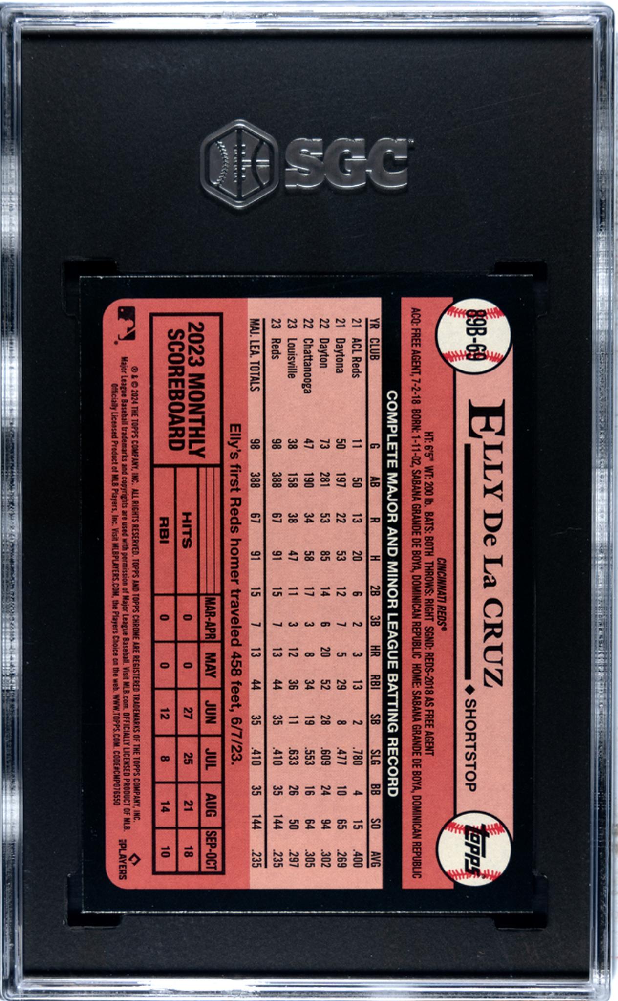 2024 Topps 89 Design Silver Crackle Foilboard Elly De La Cruz #89B-69 RC SGC 9.5