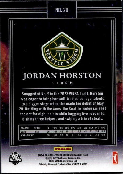 2024 Panini Origins Jordan Horston #28 /10