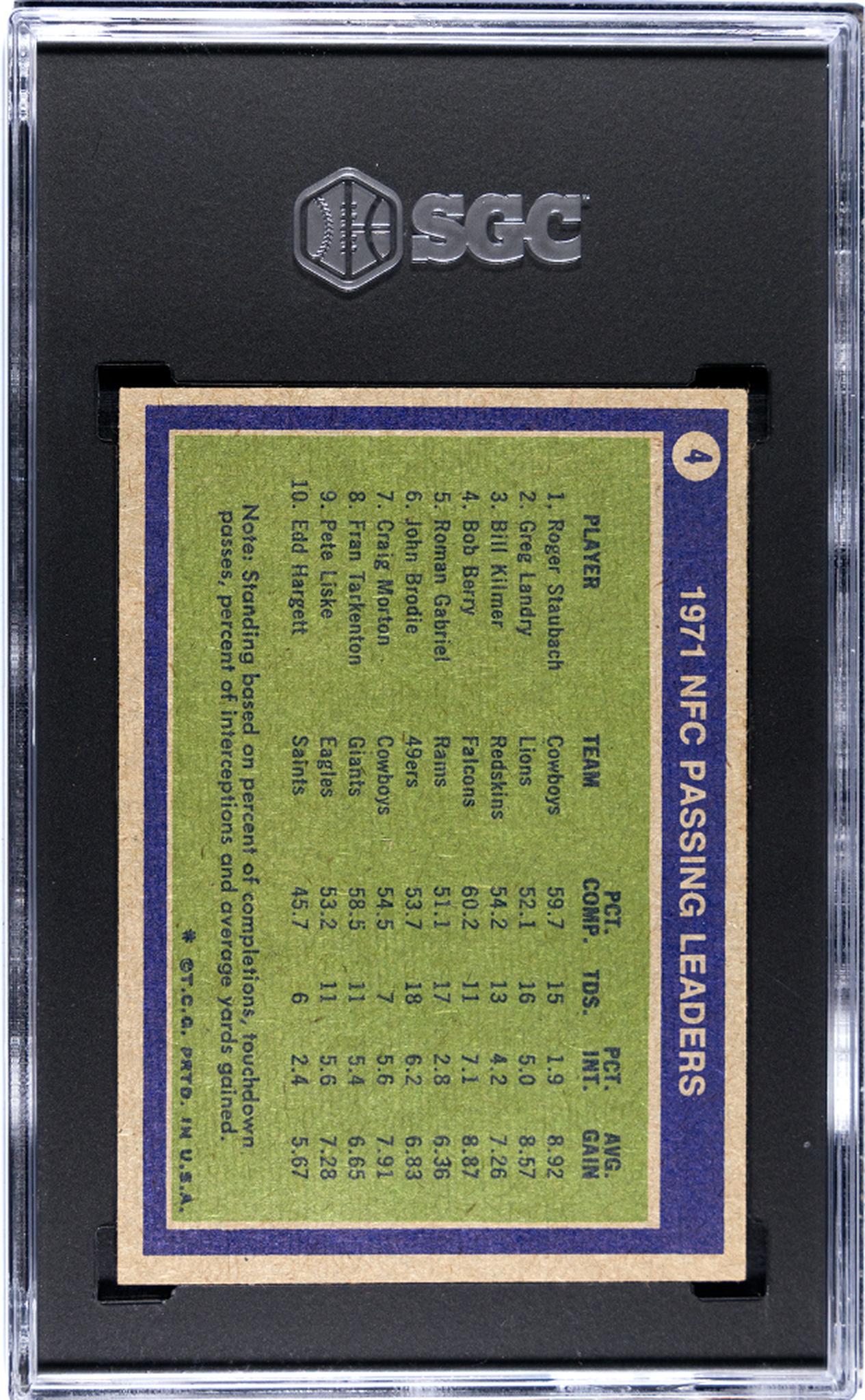 1972 Topps NFC Passing Leaders Roger Staubach #4 SGC 8