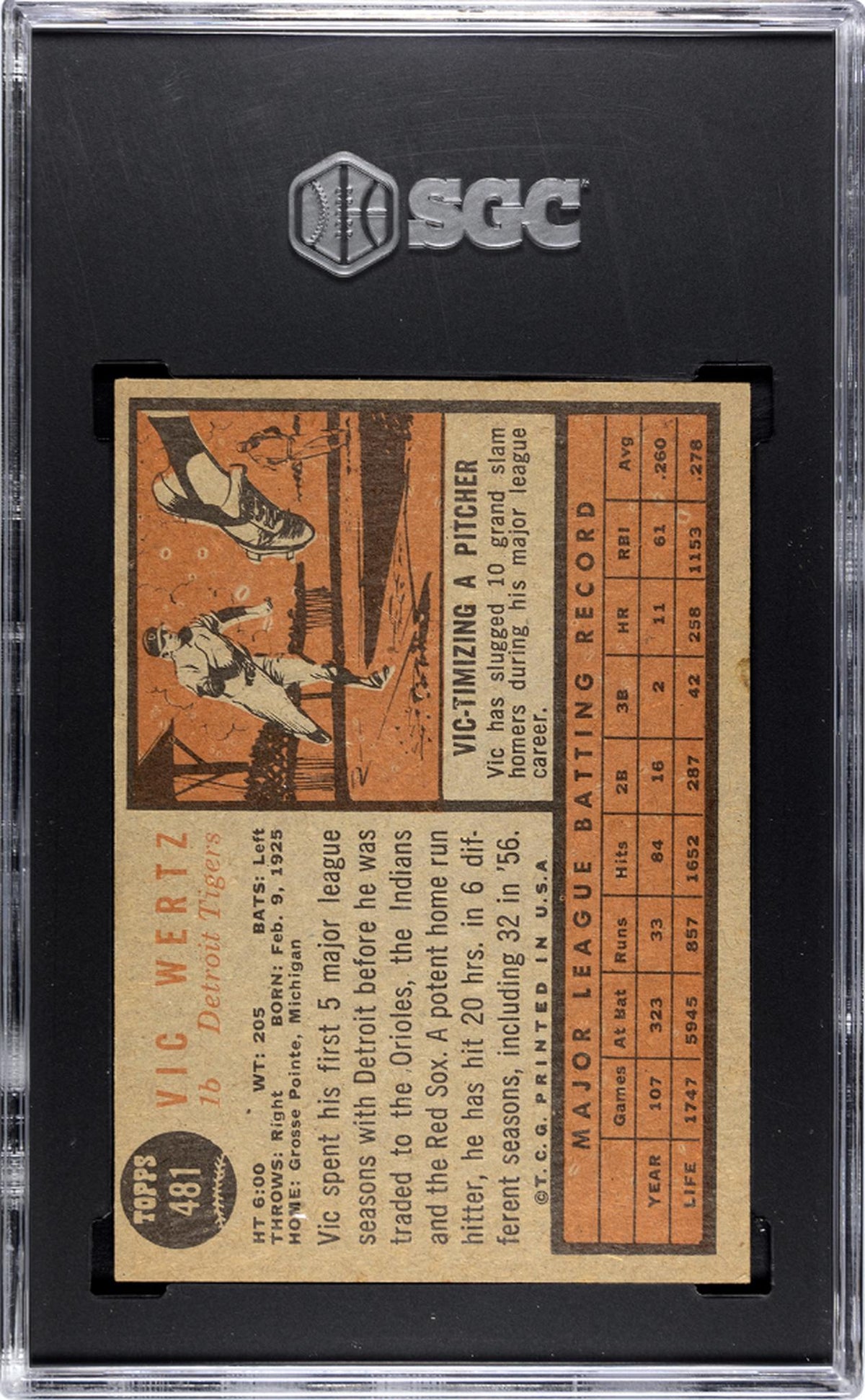 1962 Topps #481 Vic Wertz SGC 5