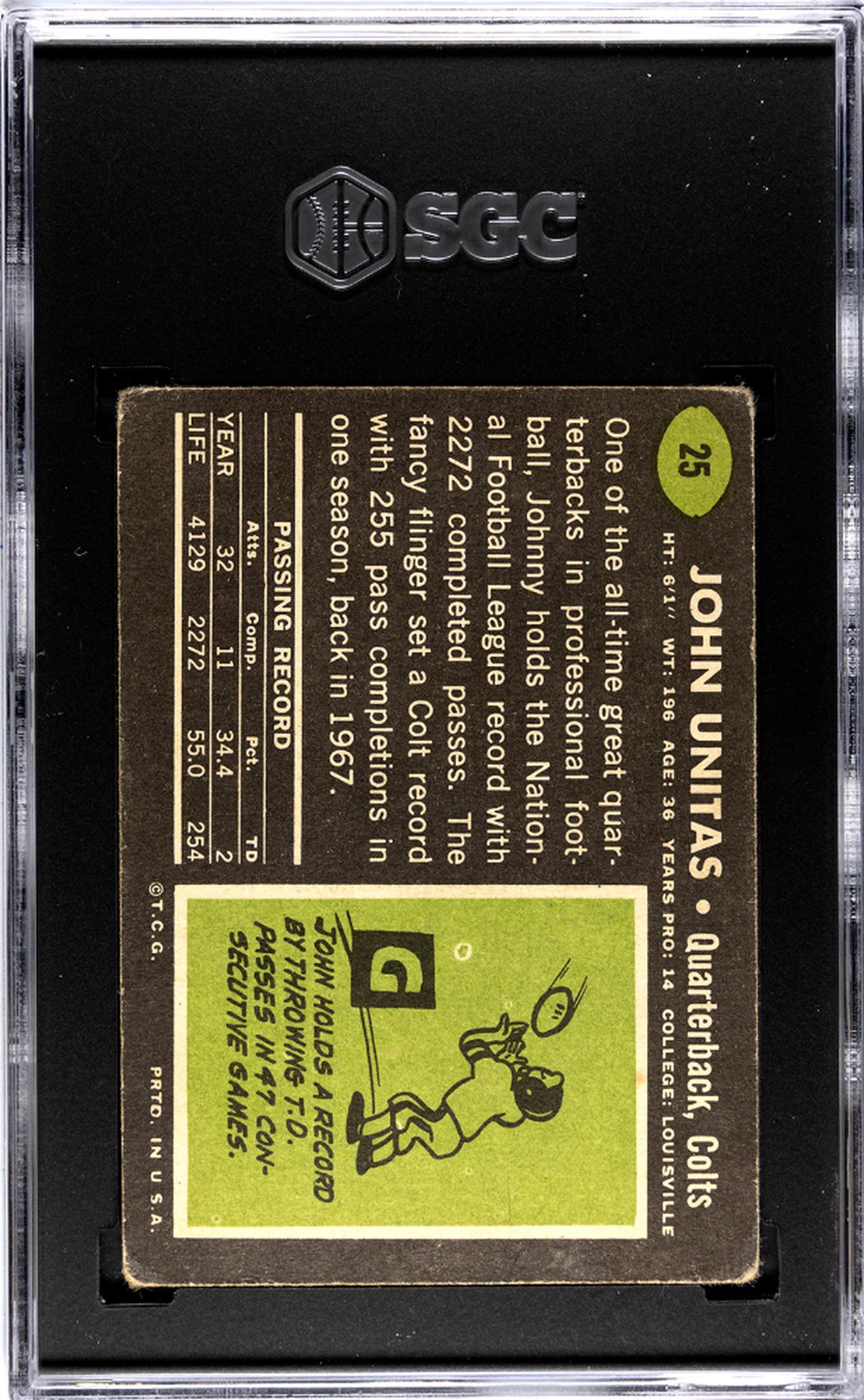 1969 Topps #25 Johnny Unitas SGC 1