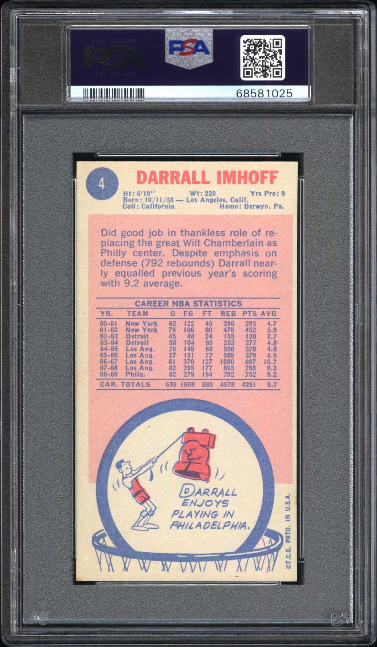 1969 Topps #4 Darrall Imhoff PSA 6