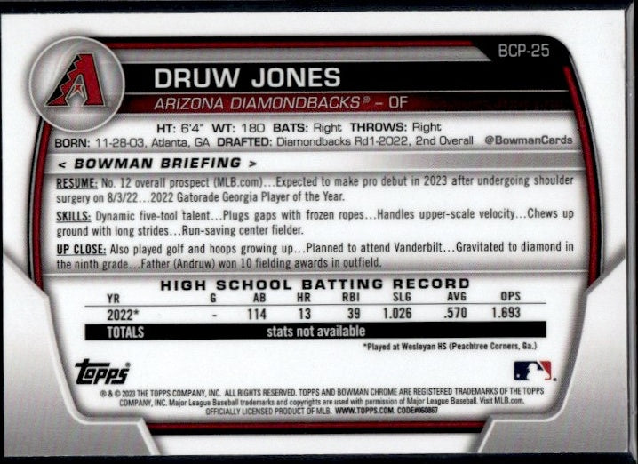 2023 Bowman Chrome #BCP-25 Druw Jones Rookie /199 Arizona Diamondbacks