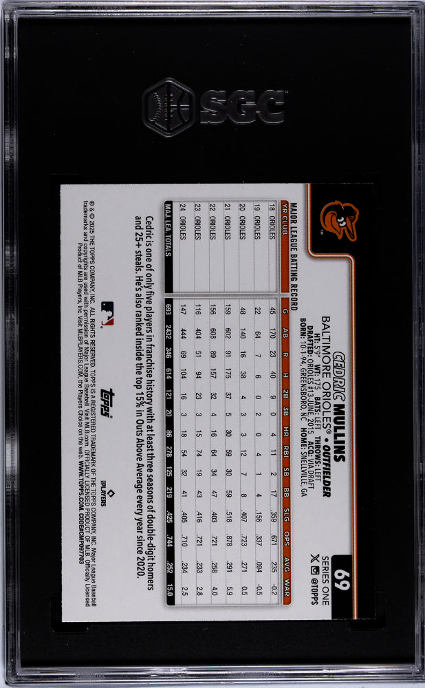 2025 Topps #69 Cedric Mullins True Photo Variation SGC 10