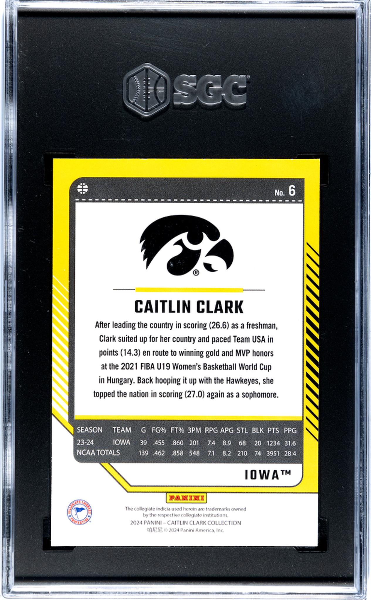 2024 Panini Caitlin Clark Collection #6 Caitlin Clark Donruss SGC 9.5