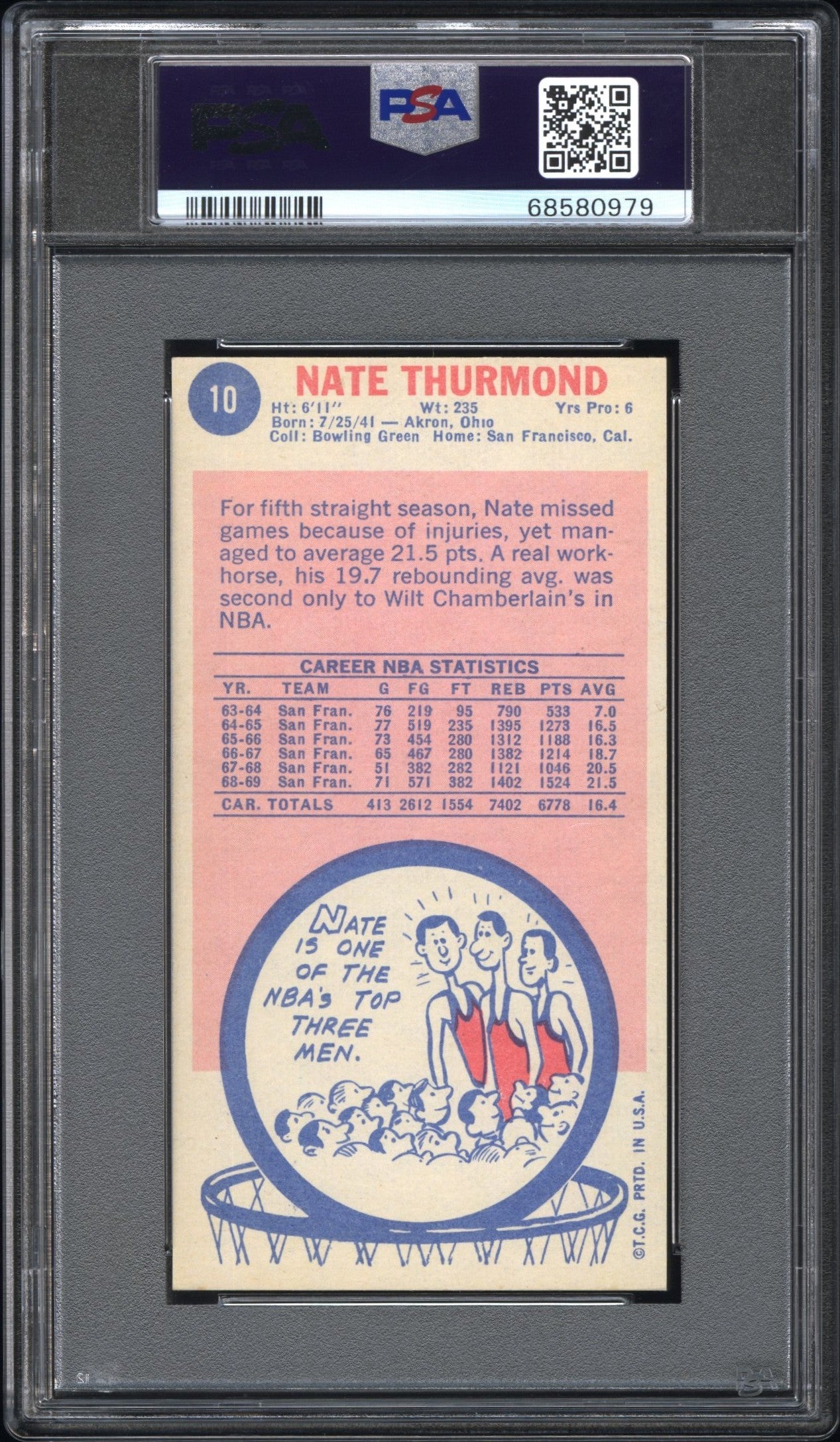 1969 Topps #10 Nate Thurmond PSA 6